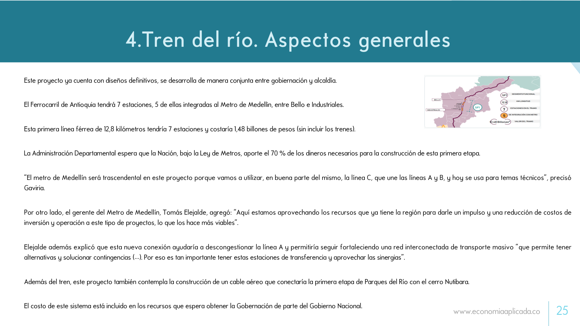 Slide25